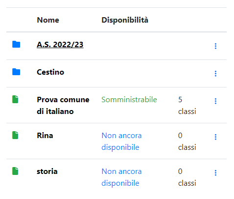 Tabella prove comuni